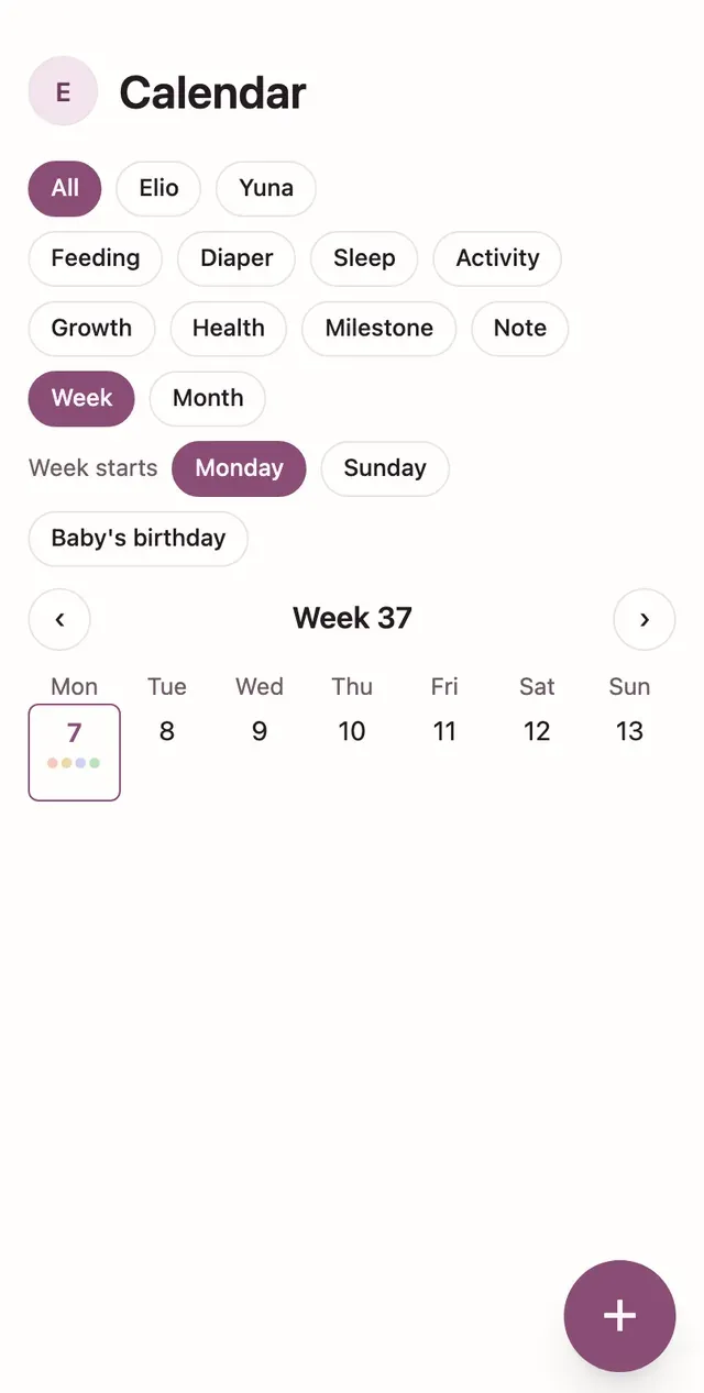 The whole week at a glance — lindly