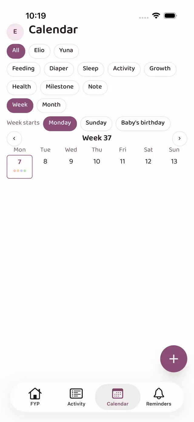 The whole week at a glance — lindly
